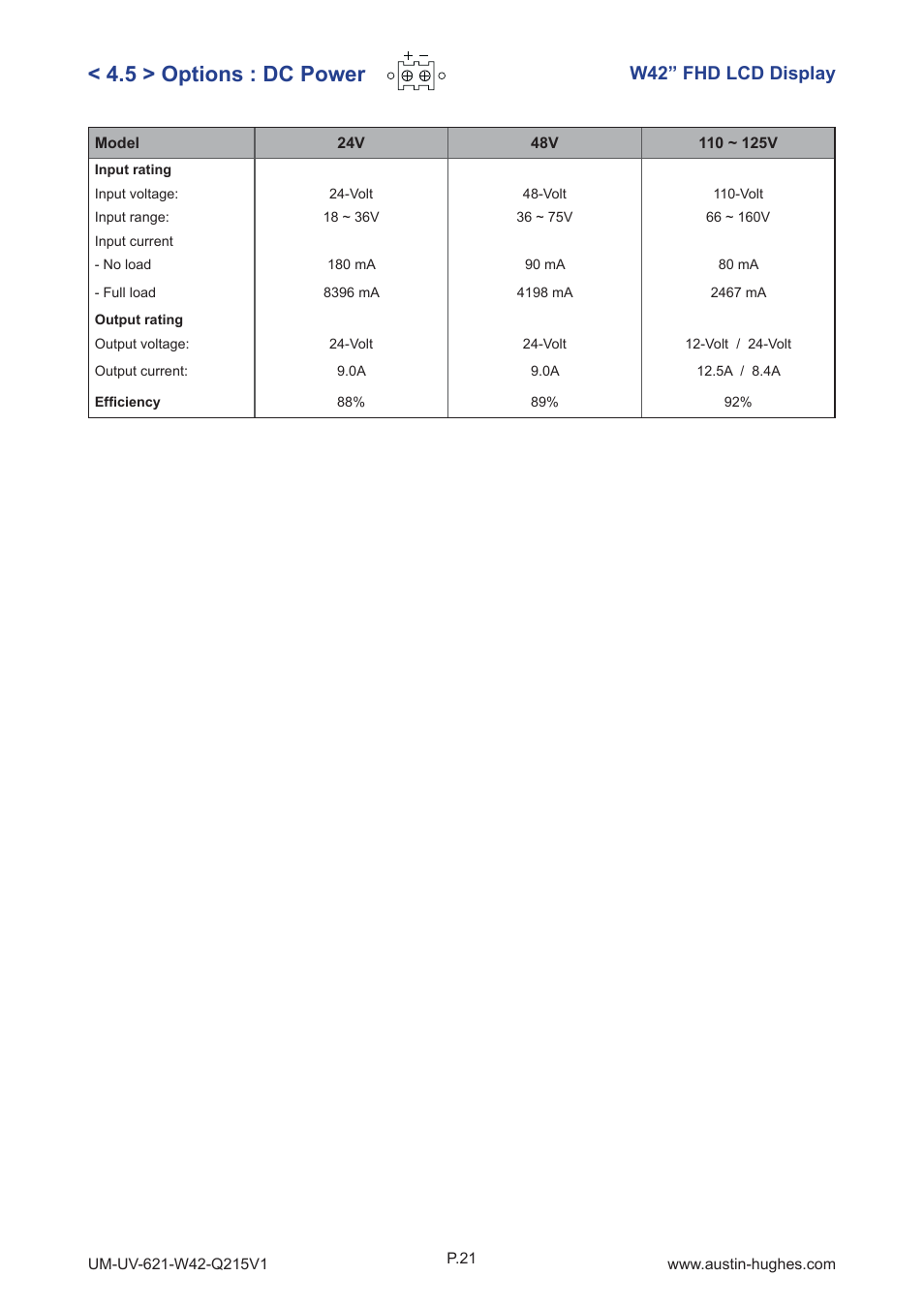 5 > options : dc power, W42” fhd lcd display | Austin Hughes OP-W42 User Manual | Page 25 / 28
