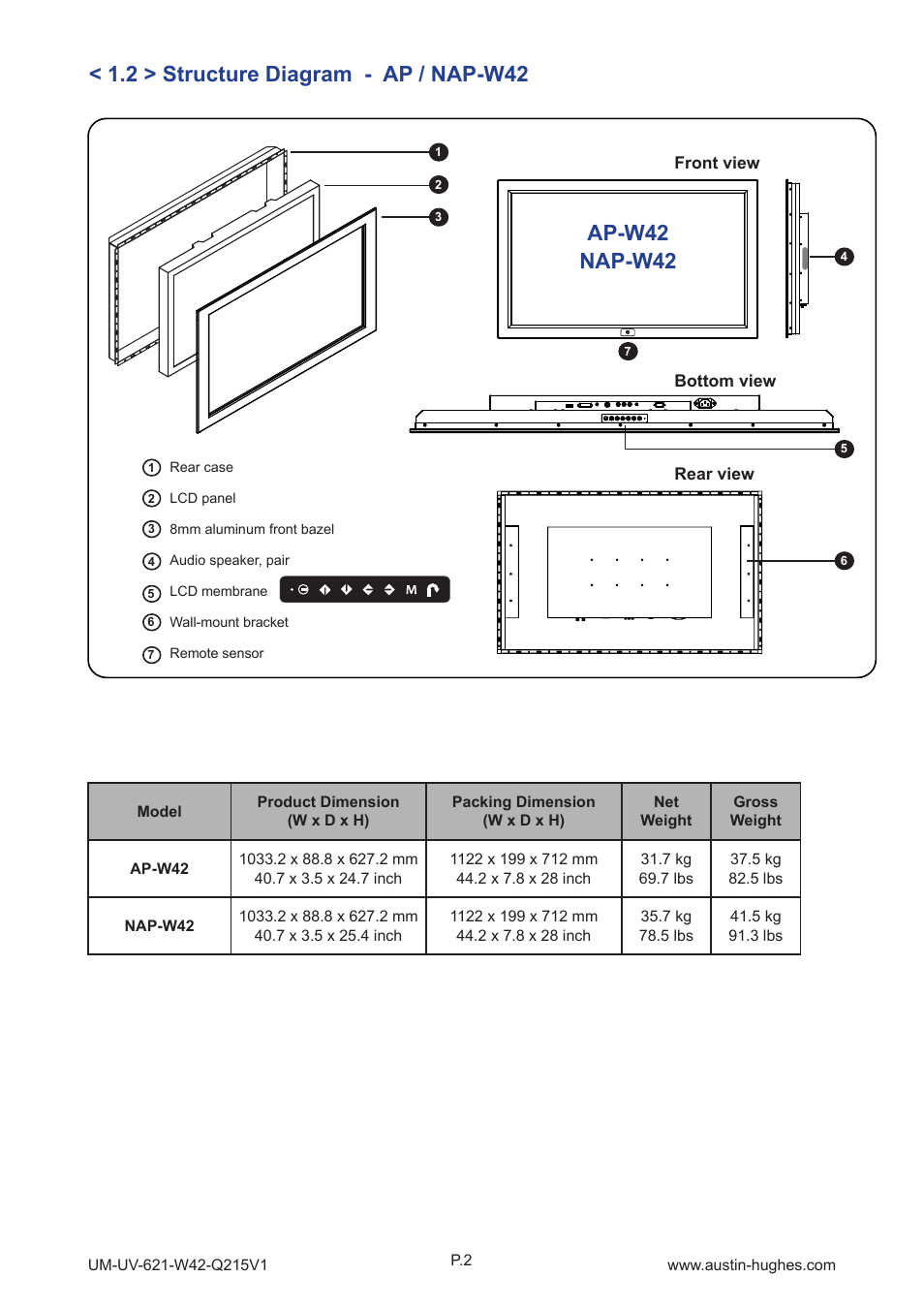 2 > structure diagram - ap / nap-w42, Ap-w42 nap-w42 | Austin Hughes OP-W42 User Manual | Page 6 / 28