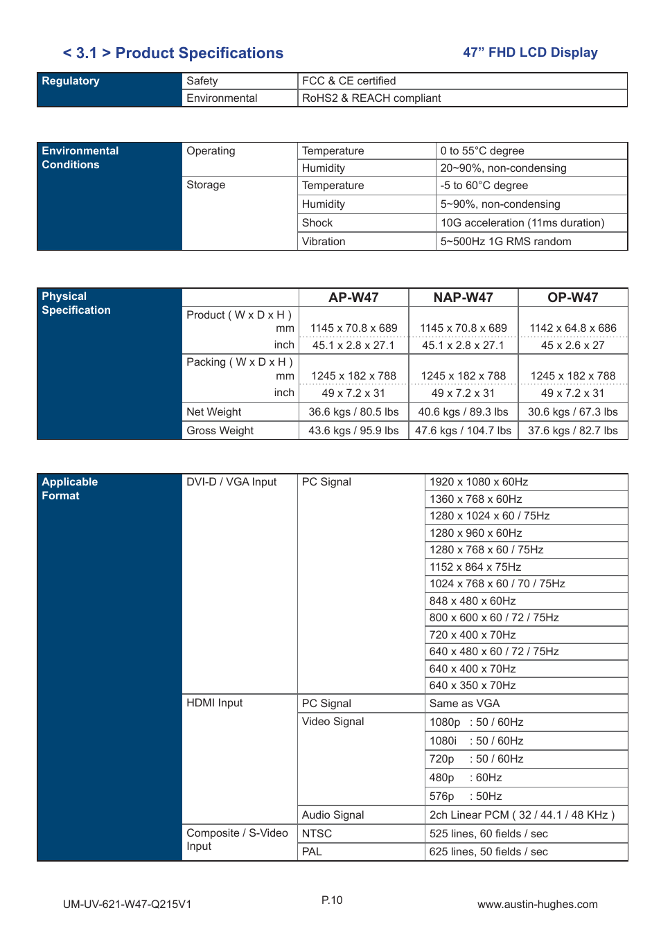 1 > product specifi cations | Austin Hughes OP-W47 User Manual | Page 15 / 28