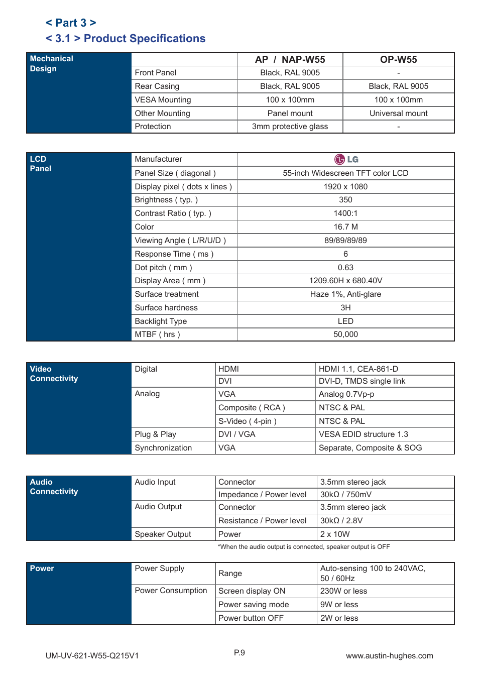 1 > product specifi cations, Part 3 | Austin Hughes OP-W55 User Manual | Page 14 / 28