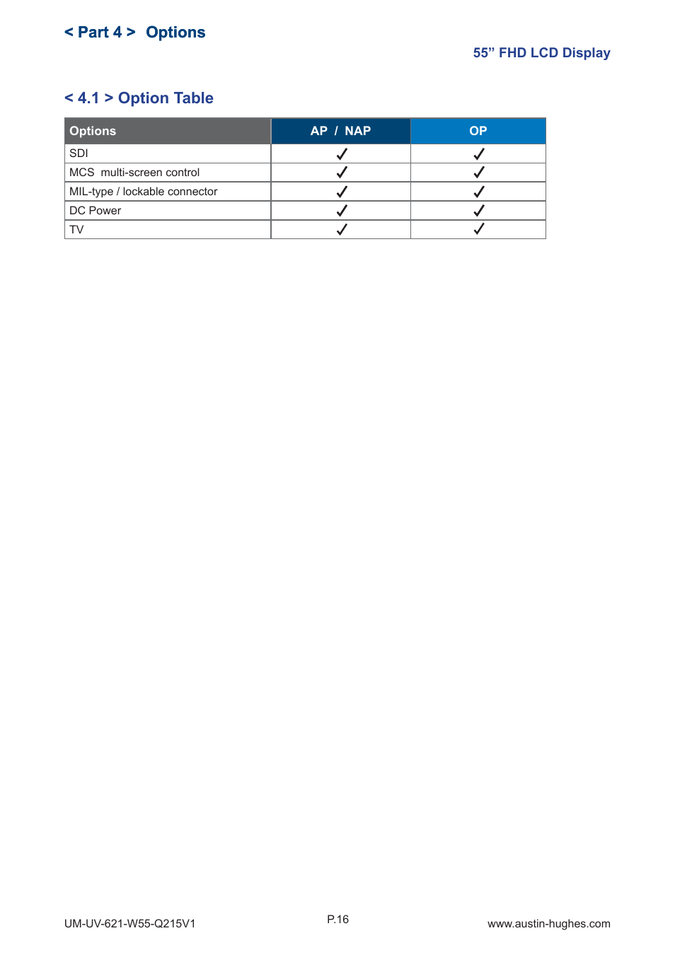 1 > option table < part 4 > options, Part 4 > options | Austin Hughes OP-W55 User Manual | Page 21 / 28