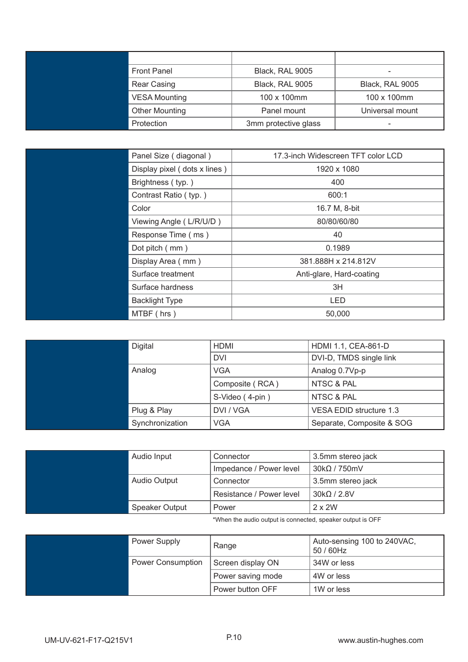 1 > product specifi cations, Part 3 | Austin Hughes OP-F17 User Manual | Page 14 / 28