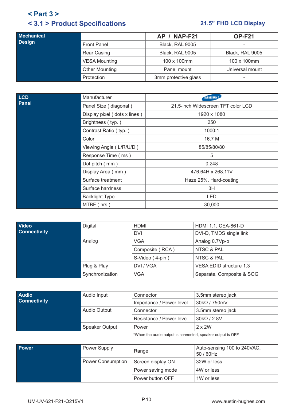 1 > product specifi cations, Part 3 | Austin Hughes OP-F21 User Manual | Page 15 / 32