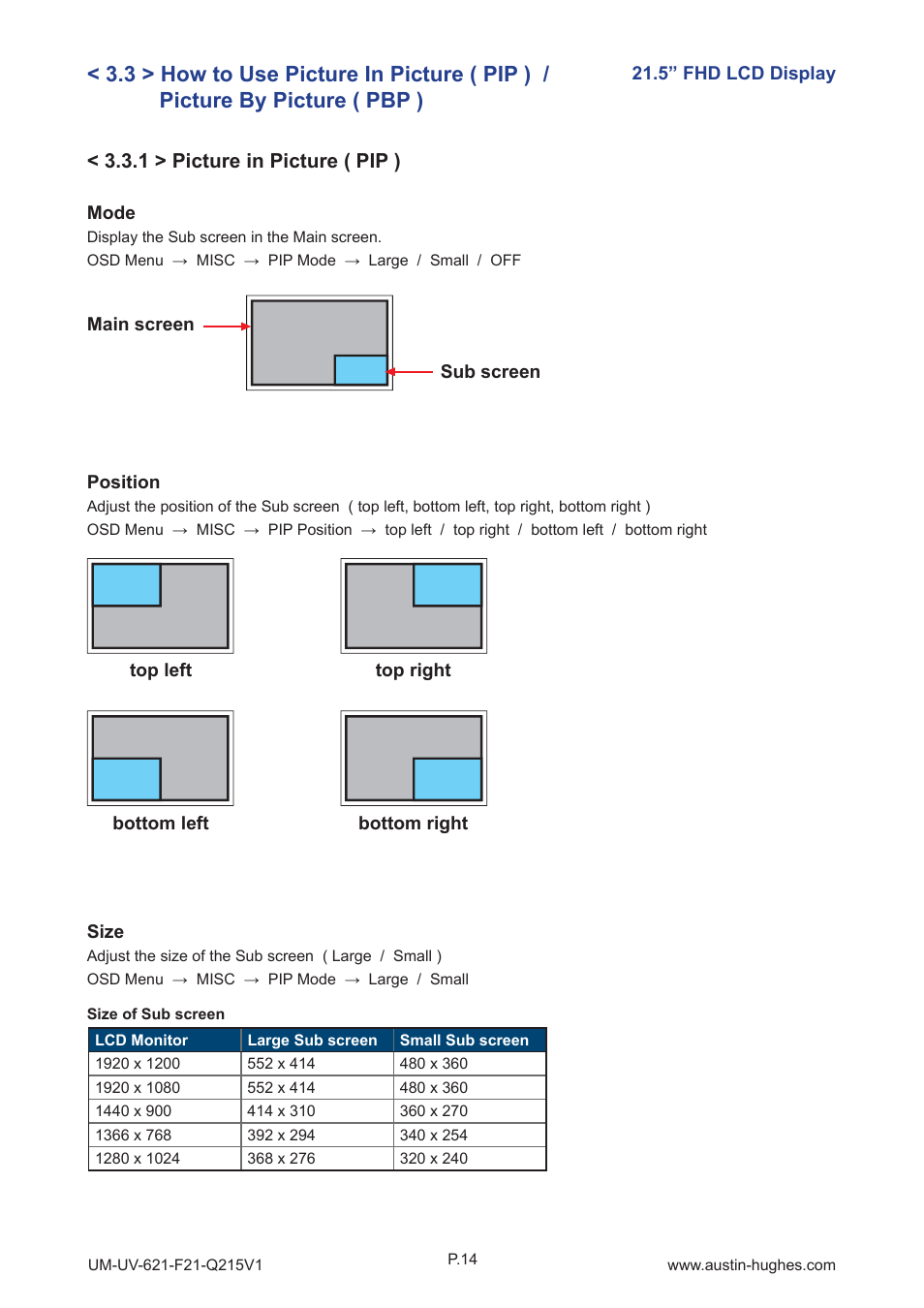 Austin Hughes OP-F21 User Manual | Page 19 / 32