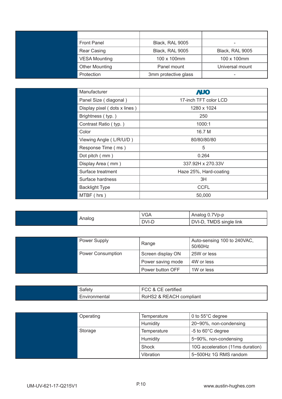 1 > product specifi cations, Part 3 | Austin Hughes OP-17 User Manual | Page 14 / 28