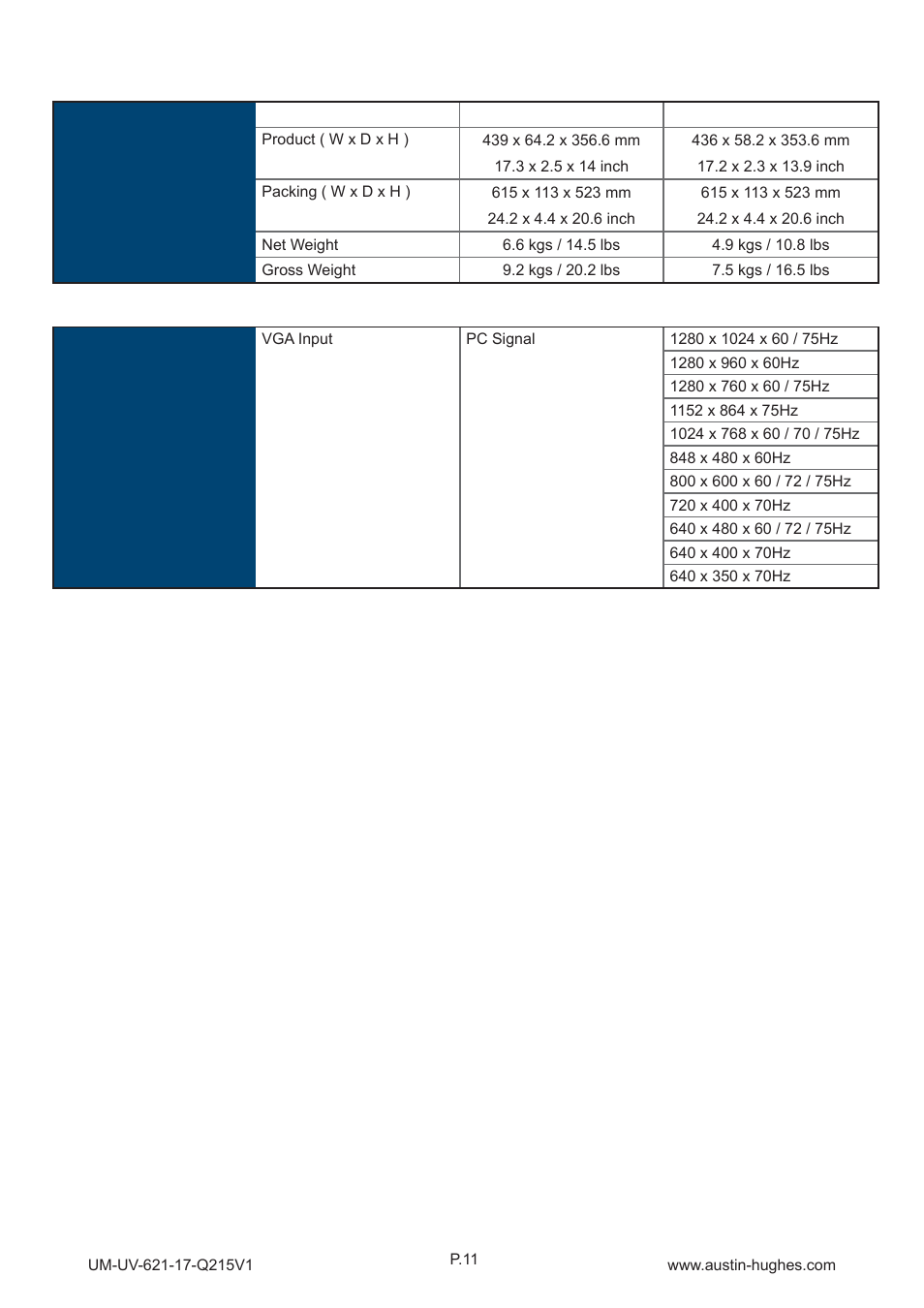 Austin Hughes OP-17 User Manual | Page 15 / 28