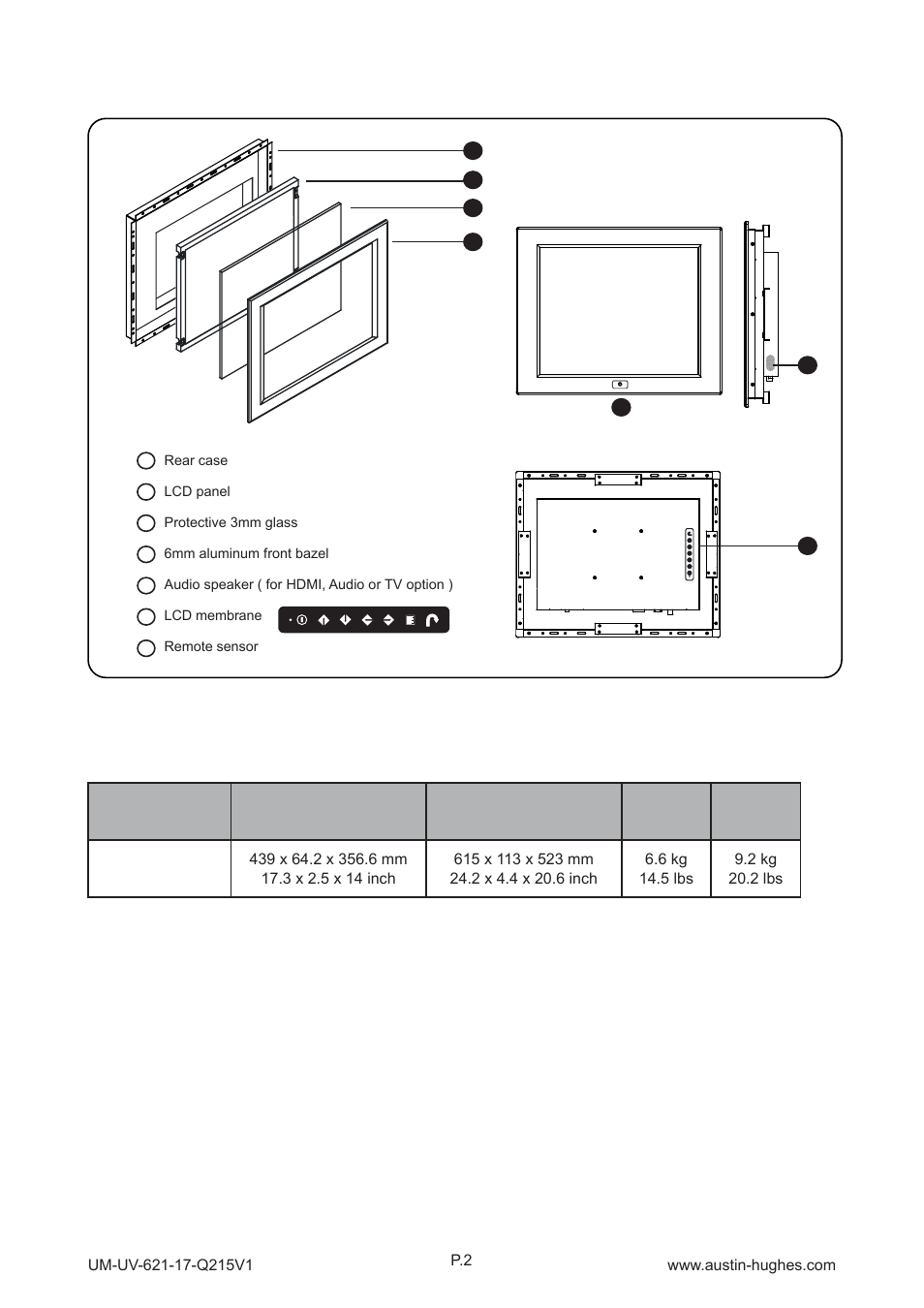 Front view, Rear view | Austin Hughes OP-17 User Manual | Page 6 / 28