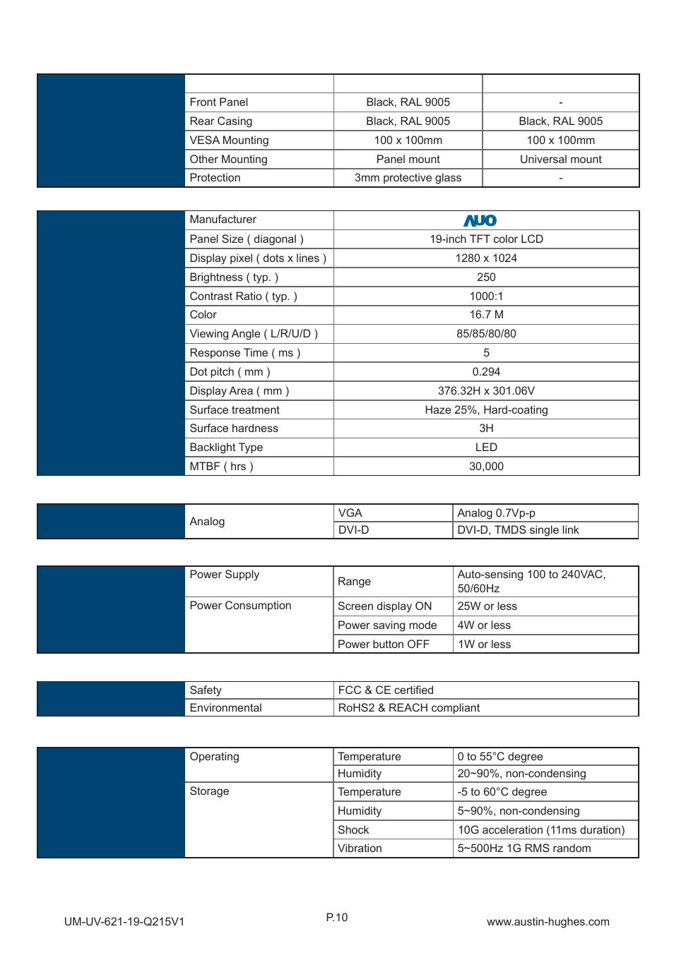 1 > product specifi cations, Part 3 | Austin Hughes OP-19 User Manual | Page 15 / 32