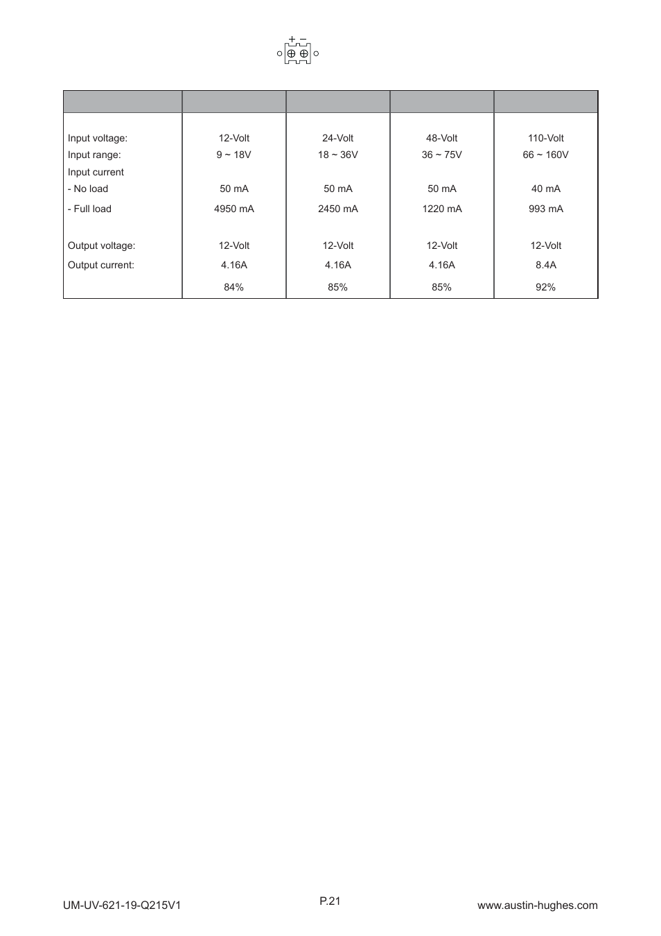 7 > options : dc power | Austin Hughes OP-19 User Manual | Page 26 / 32