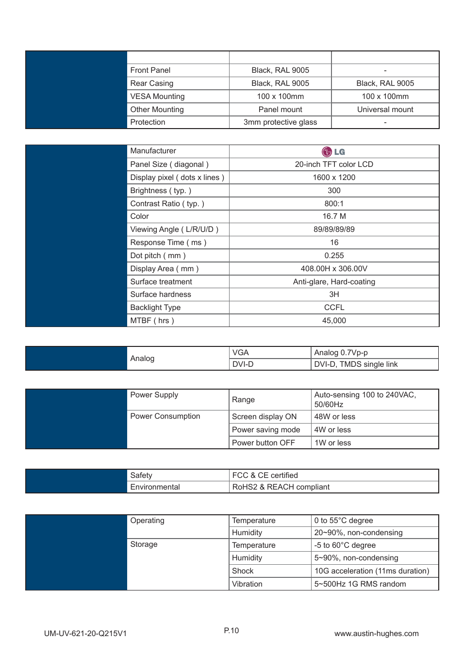 1 > product specifi cations, Part 3 | Austin Hughes OP-20 User Manual | Page 15 / 32