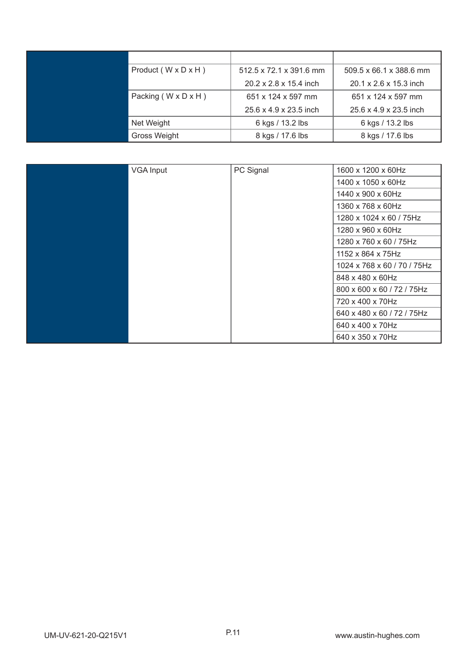 Austin Hughes OP-20 User Manual | Page 16 / 32