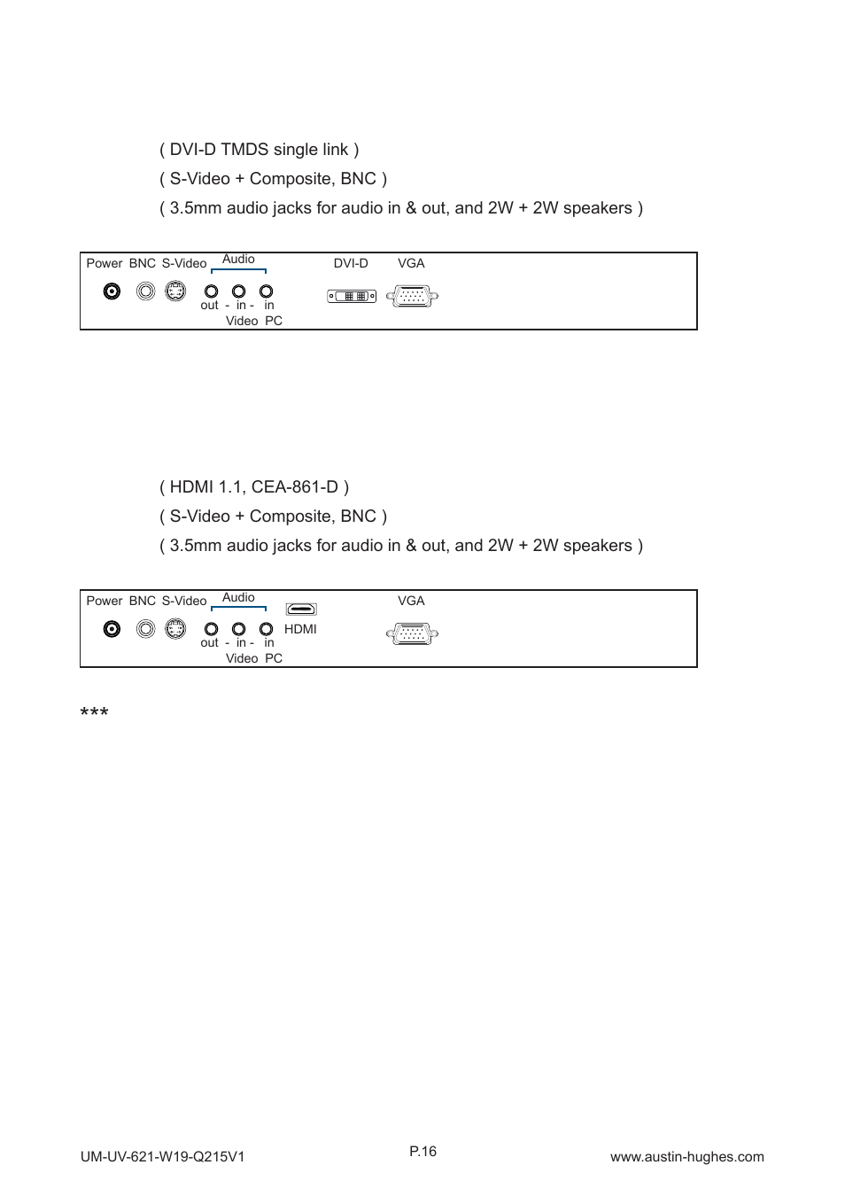 Hdmi, Av - audio, Av - dvi-d - audio | Av2.2d upgrade options, Av2.2h upgrade options < 4.4 > options | Austin Hughes OP-W19 User Manual | Page 21 / 32