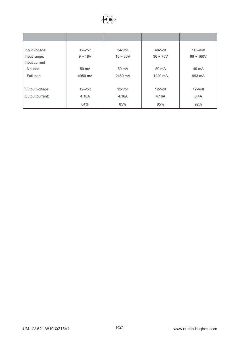 7 > options : dc power | Austin Hughes OP-W19 User Manual | Page 26 / 32