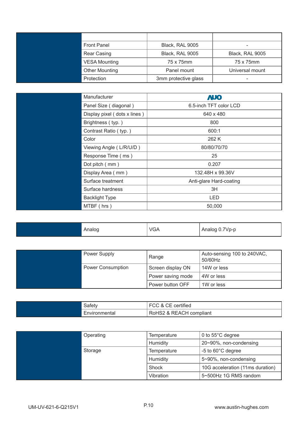 1 > product specifi cations, Part 3 | Austin Hughes OP-6 User Manual | Page 14 / 24