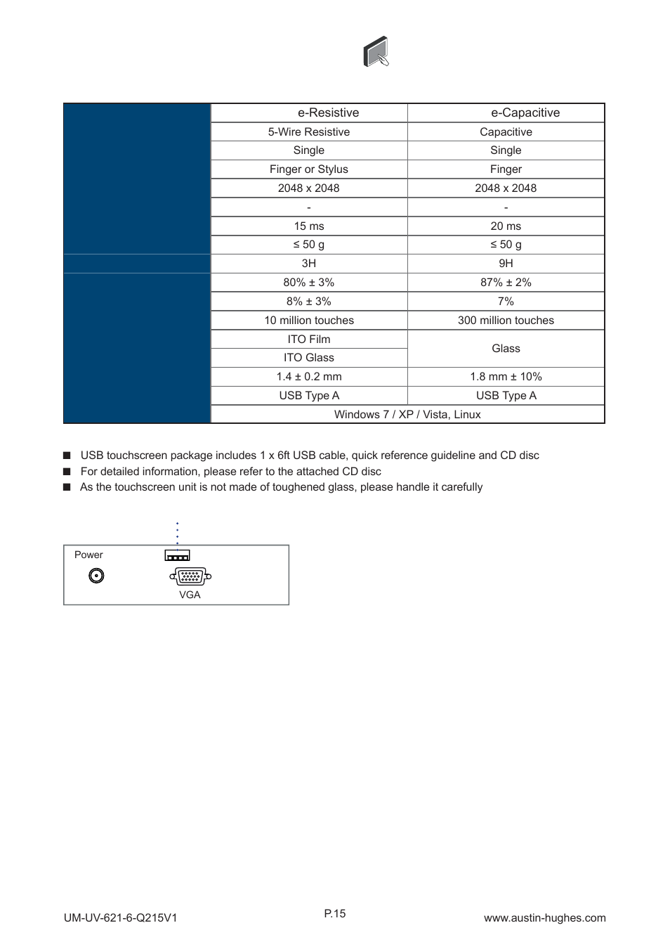 Austin Hughes OP-6 User Manual | Page 19 / 24