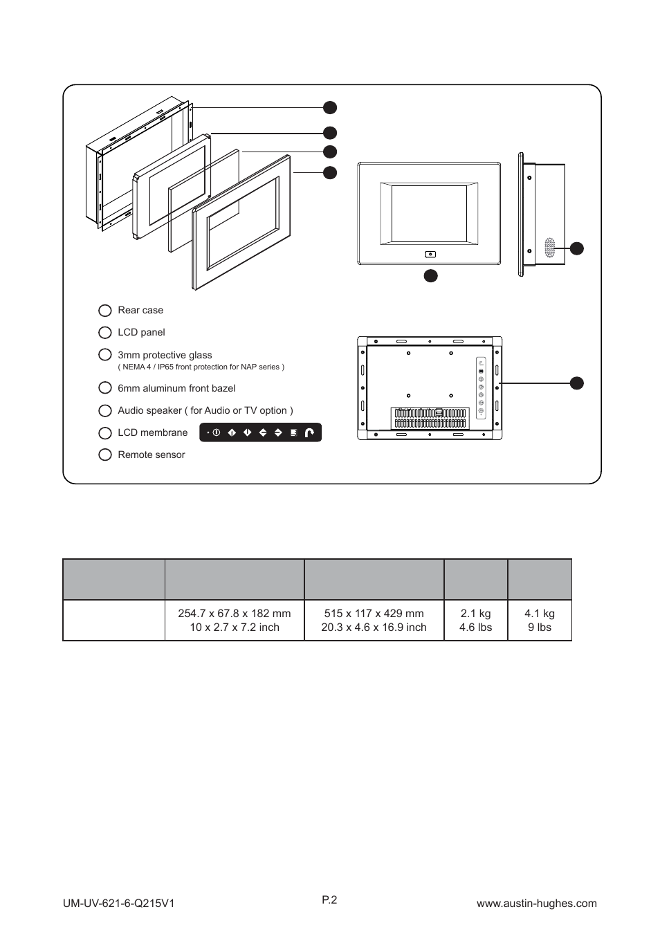 2 > structure diagram - ap / nap-6 ap-6 nap-6, Front view, Rear view | Austin Hughes OP-6 User Manual | Page 6 / 24