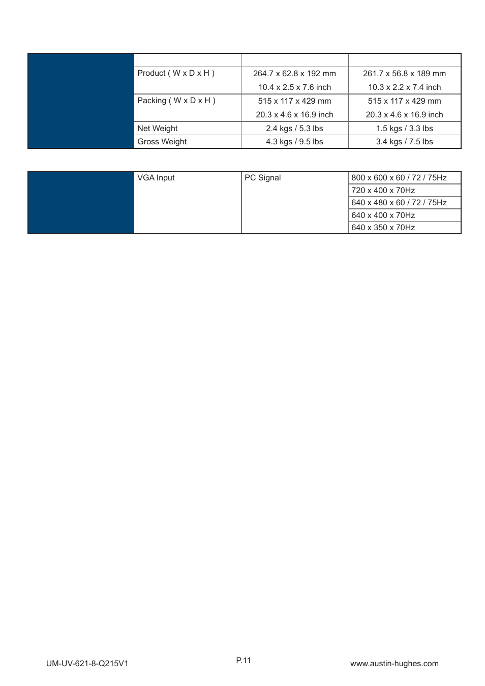 Austin Hughes OP-8 User Manual | Page 15 / 24