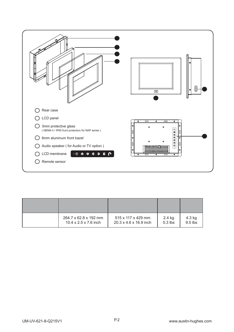 2 > structure diagram - ap / nap-8 ap-8 nap-8, Front view, Rear view | Austin Hughes OP-8 User Manual | Page 6 / 24