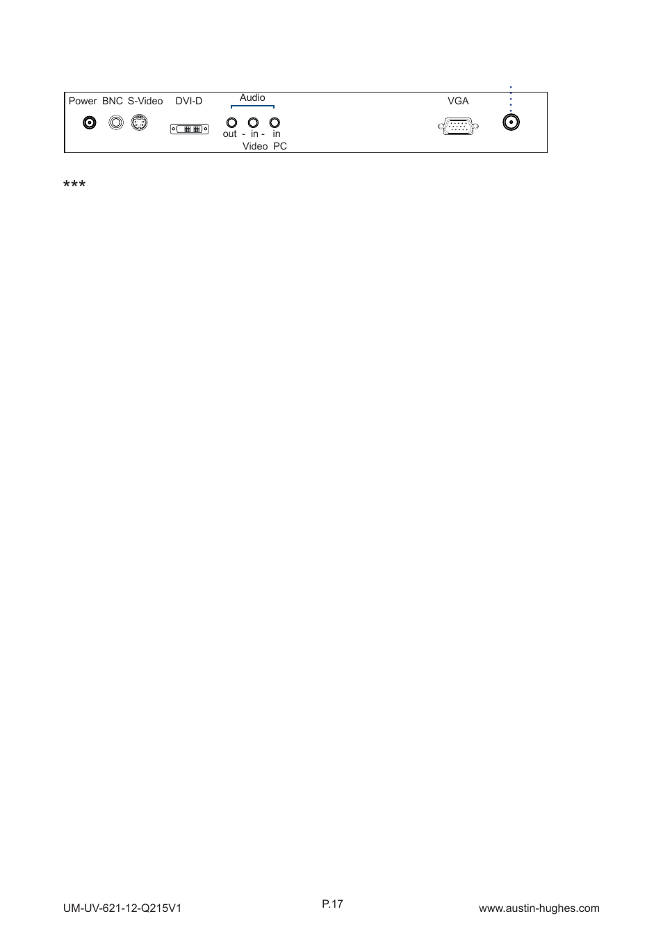 5 > options : tv ( analog ) | Austin Hughes OP-12 User Manual | Page 21 / 24