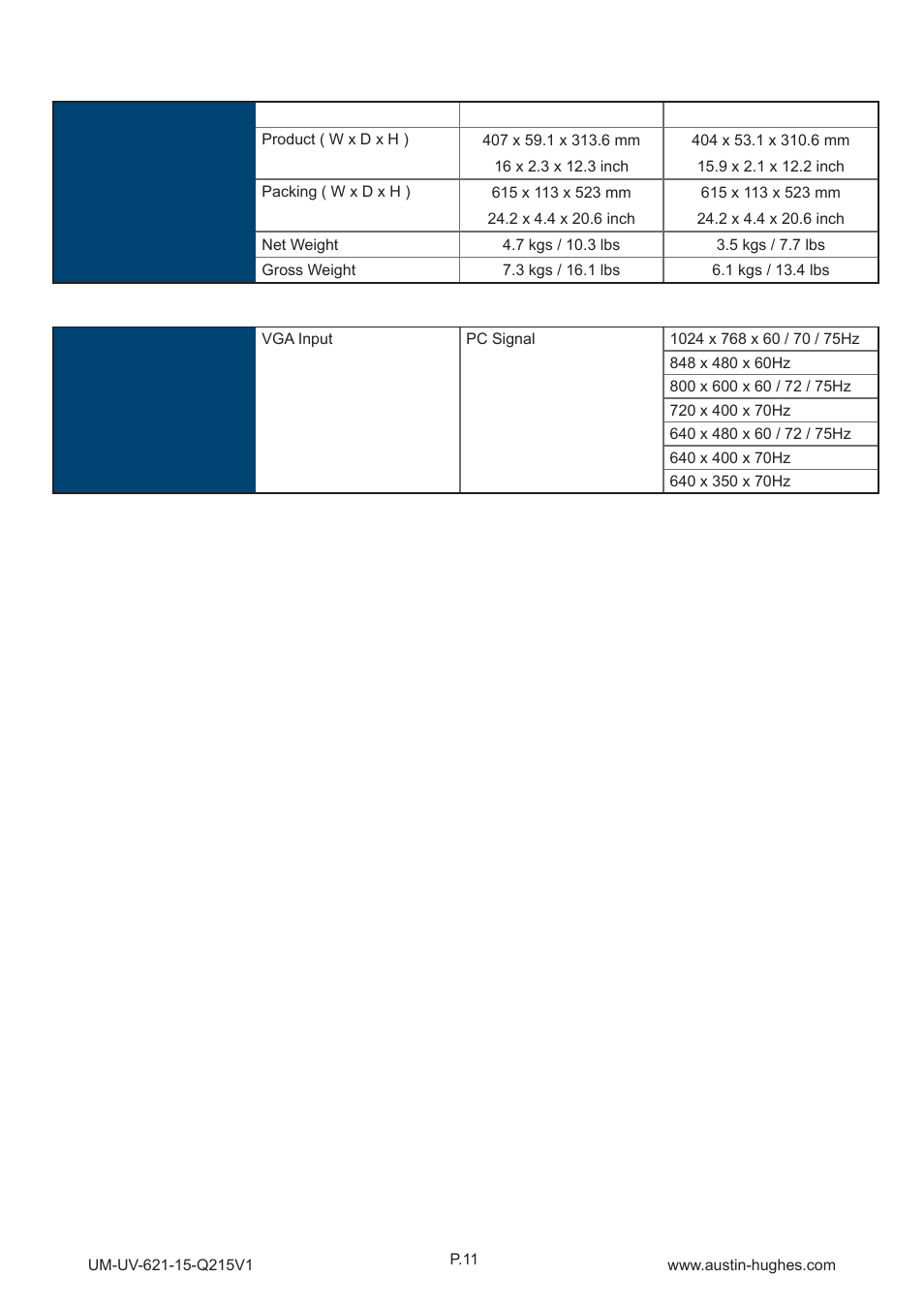 Austin Hughes OP-15 User Manual | Page 15 / 24