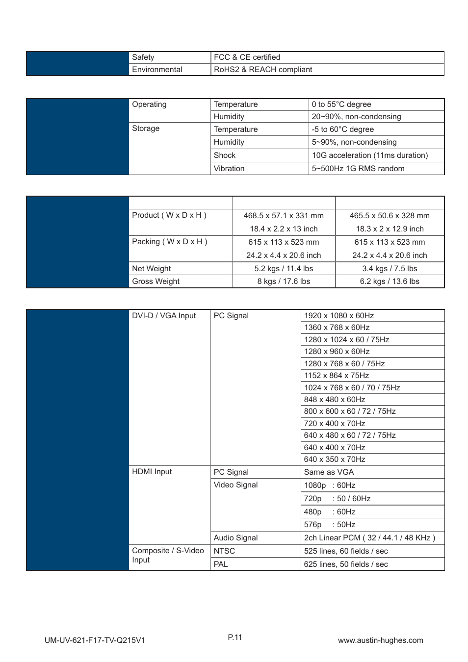 Austin Hughes OP-F17-TV User Manual | Page 16 / 40