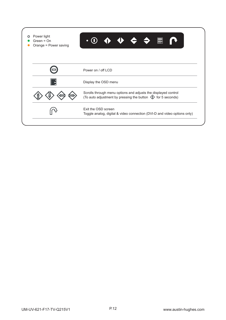 2 > on-screen display operation ( osd ) | Austin Hughes OP-F17-TV User Manual | Page 17 / 40