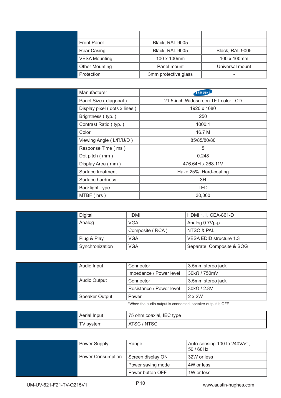 1 > product specifi cations, Part 3 | Austin Hughes OP-F21-TV User Manual | Page 15 / 40