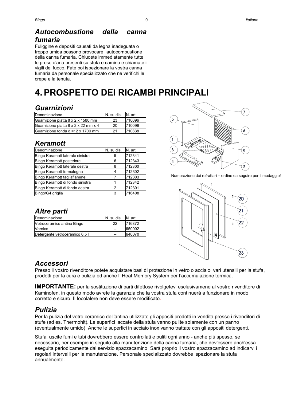 Prospetto dei ricambi principali, Autocombustione della canna fumaria, Guarnizioni | Keramott, Altre parti, Accessori, Pulizia, Importante | Austroflamm Bingo User Manual | Page 11 / 16