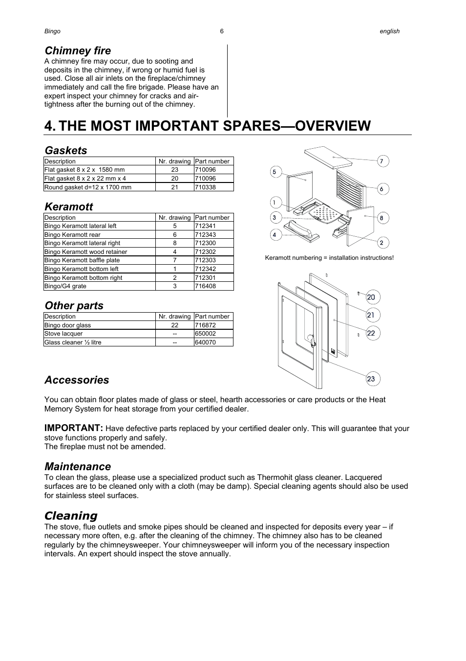 The most important spares—overview, Chimney fire, Gaskets | Keramott, Other parts, Accessories, Maintenance, Cleaning, Important | Austroflamm Bingo User Manual | Page 8 / 16