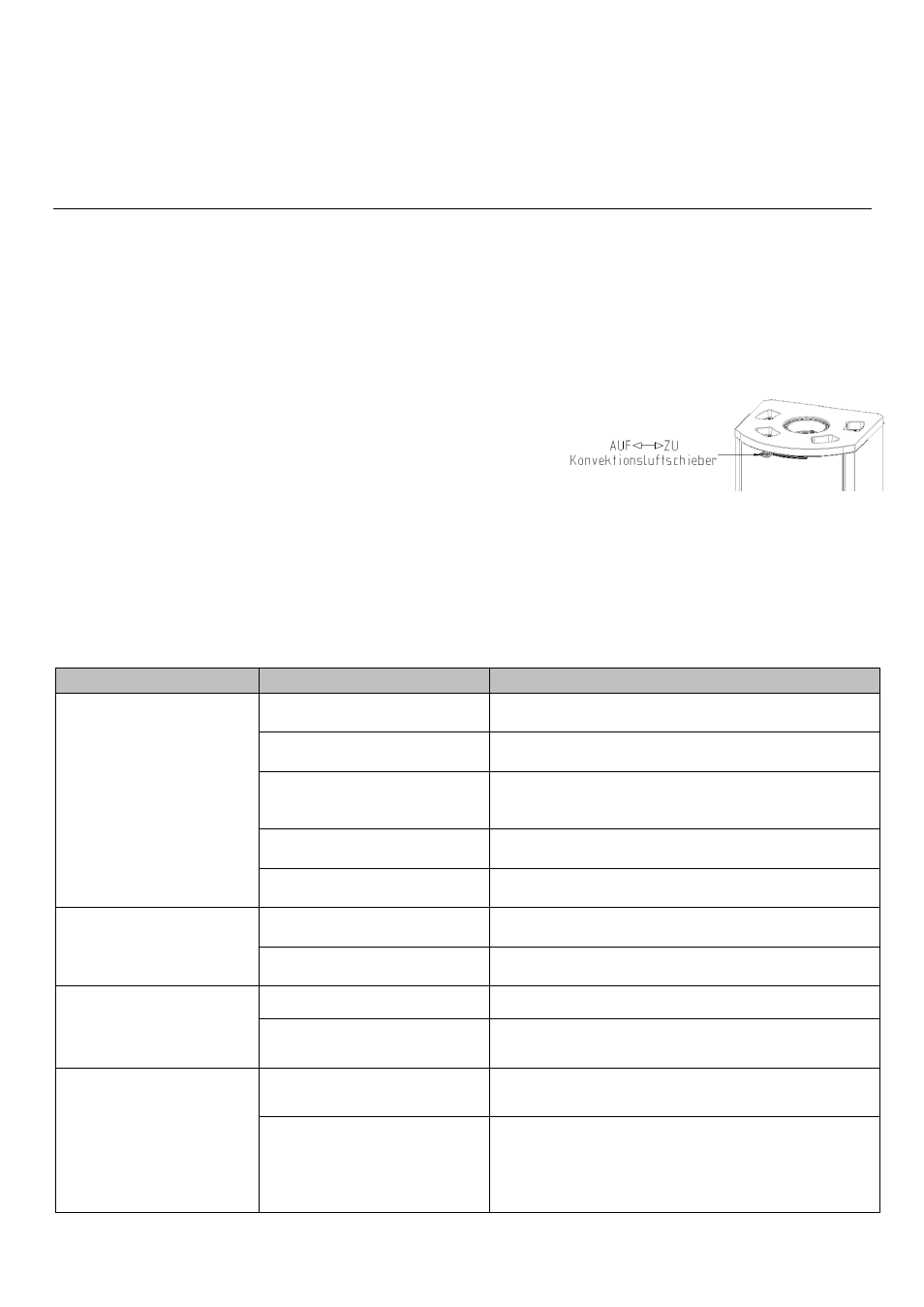 Speciali caratteristiche bono/bono xtra, Funzionamento con presa d'aria esterna, Tecnologia di accumulo calore xtra | Problema possibile causa soluzione | Austroflamm Bono Xtra User Manual | Page 14 / 20