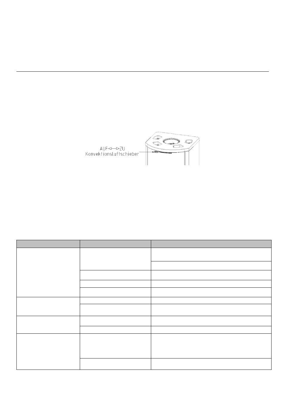 Nettoyage, Particularites du bono/bono xtra, Utilisation indépendante de l’air ambiant | Technologie d’accumulation de chaleur xtra, Problème cause solution | Austroflamm Bono Xtra User Manual | Page 18 / 20