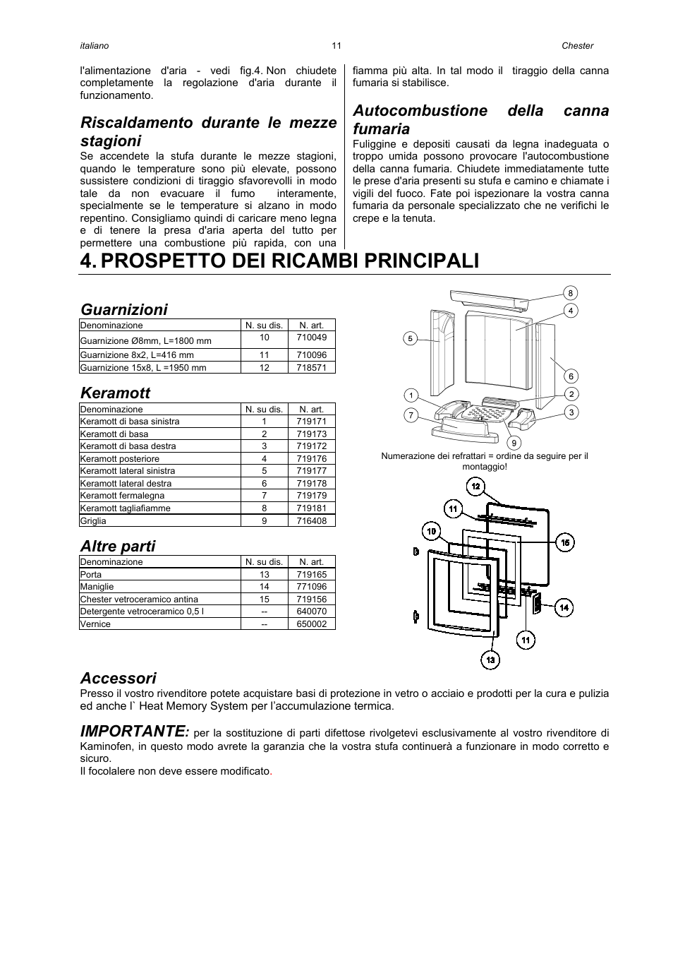 Prospetto dei ricambi principali, Riscaldamento durante le mezze stagioni, Autocombustione della canna fumaria | Guarnizioni, Keramott, Altre parti, Accessori, Importante | Austroflamm Chester User Manual | Page 13 / 20