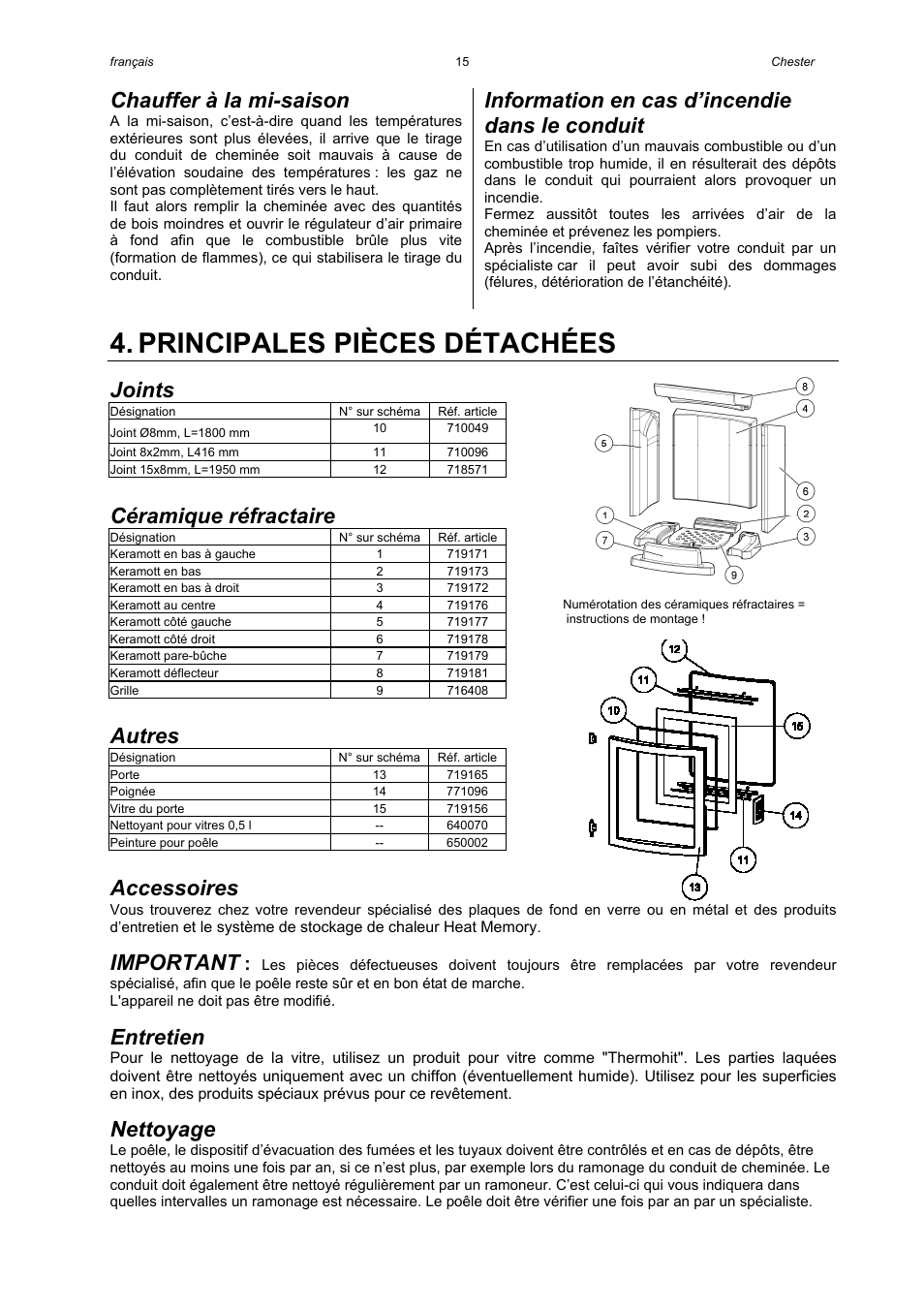 Principales pièces détachées, Chauffer à la mi-saison, Information en cas d’incendie dans le conduit | Joints, Céramique réfractaire, Autres, Accessoires, Important, Entretien, Nettoyage | Austroflamm Chester User Manual | Page 17 / 20