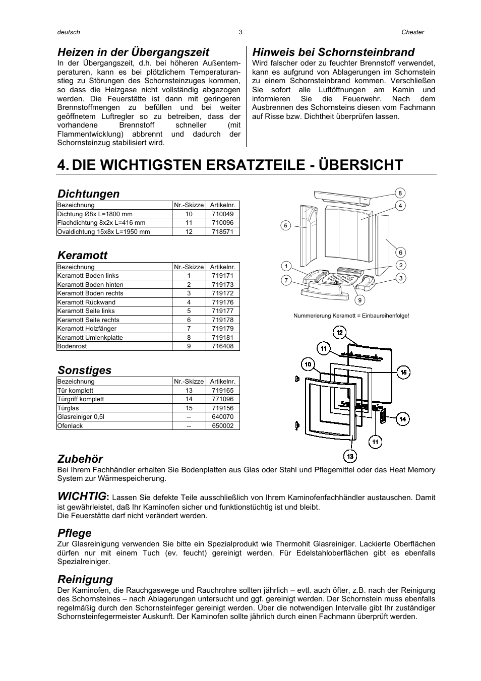 Die wichtigsten ersatzteile - übersicht, Heizen in der übergangszeit, Hinweis bei schornsteinbrand | Dichtungen, Keramott, Sonstiges, Zubehör, Wichtig, Pflege, Reinigung | Austroflamm Chester User Manual | Page 5 / 20