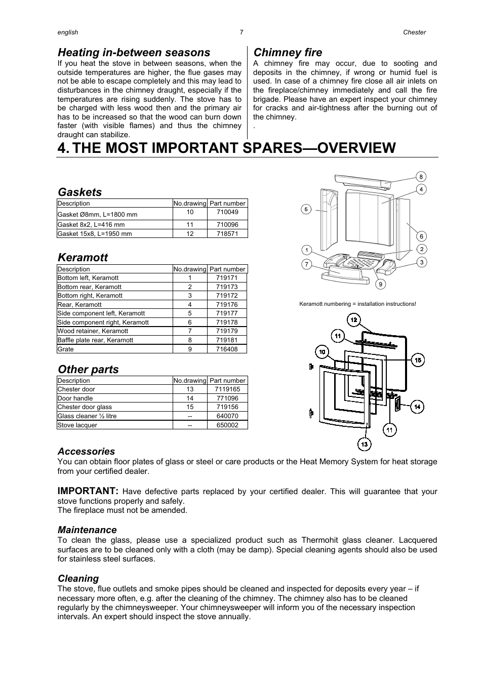 The most important spares—overview, Heating in-between seasons, Chimney fire | Gaskets, Keramott, Other parts, Accessories, Important, Maintenance, Cleaning | Austroflamm Chester User Manual | Page 9 / 20
