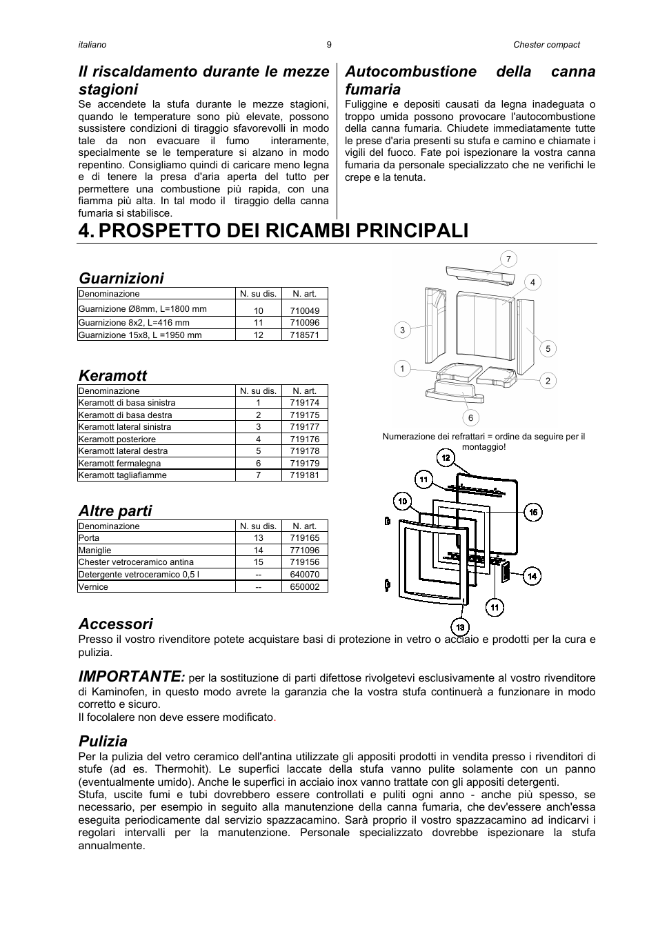 Prospetto dei ricambi principali, Il riscaldamento durante le mezze stagioni, Autocombustione della canna fumaria | Guarnizioni, Keramott, Altre parti, Accessori, Importante, Pulizia | Austroflamm Chester compact User Manual | Page 11 / 16