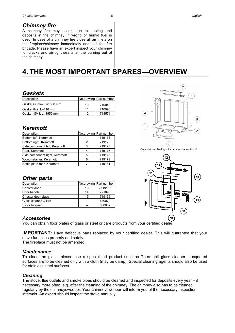 The most important spares—overview, Chimney fire, Gaskets | Keramott, Other parts, Accessories, Important, Maintenance, Cleaning | Austroflamm Chester compact User Manual | Page 8 / 16