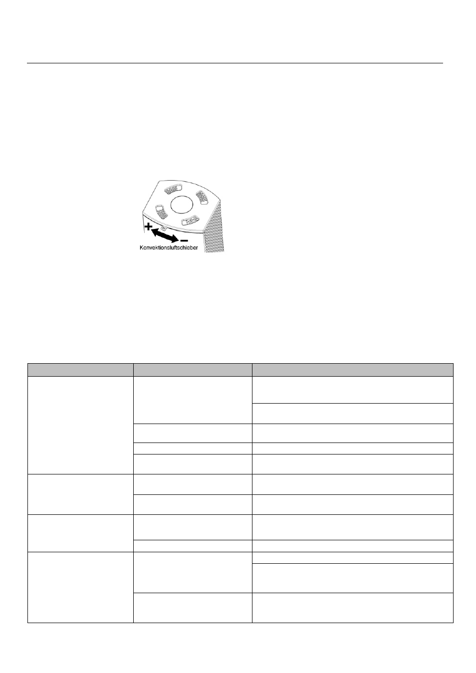 Special features chester xtra, Operation with external air supply, Problem possible reason solution | Austroflamm Chester Xtra User Manual | Page 10 / 20