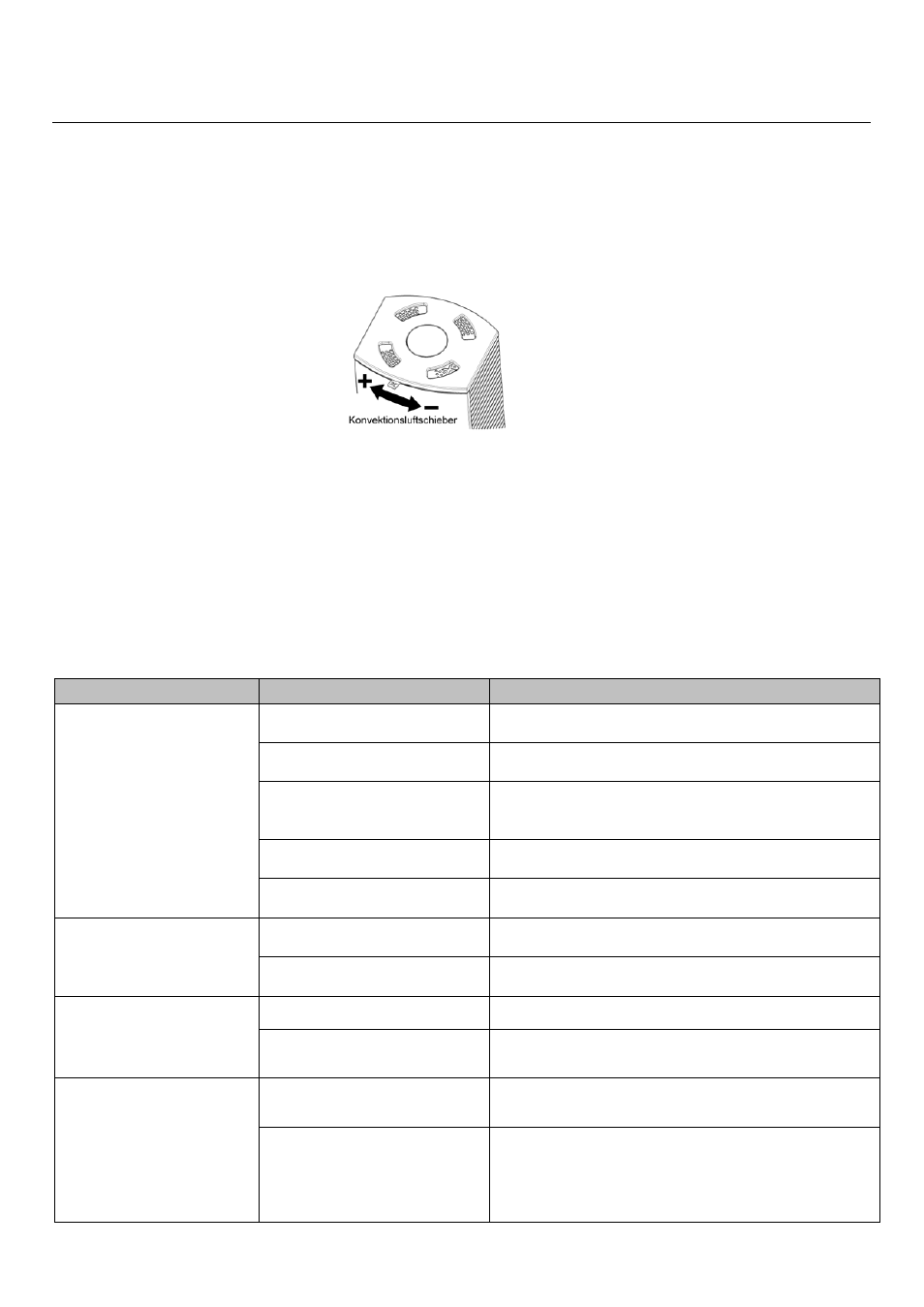 Speciali caratteristiche chester xtra, Funzionamento con presa d'aria esterna, Tecnologia di accumulo calore xtra | Problema possibile causa soluzione | Austroflamm Chester Xtra User Manual | Page 14 / 20