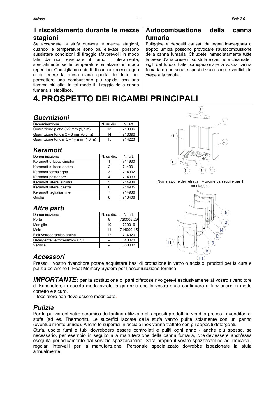 Prospetto dei ricambi principali, Il riscaldamento durante le mezze stagioni, Autocombustione della canna fumaria | Guarnizioni, Keramott, Altre parti, Accessori, Importante, Pulizia | Austroflamm Flok 2.0 User Manual | Page 13 / 20
