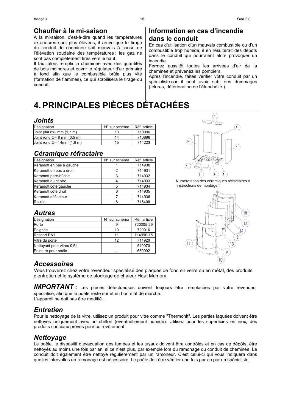 Principales pièces détachées, Chauffer à la mi-saison, Information en cas d’incendie dans le conduit | Joints, Céramique réfractaire, Autres, Accessoires, Important, Entretien, Nettoyage | Austroflamm Flok 2.0 User Manual | Page 17 / 20