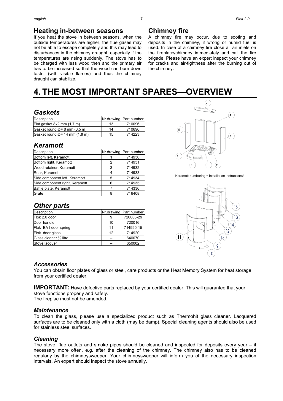 The most important spares—overview, Heating in-between seasons, Chimney fire | Gaskets, Keramott, Other parts, Accessories, Important, Maintenance, Cleaning | Austroflamm Flok 2.0 User Manual | Page 9 / 20