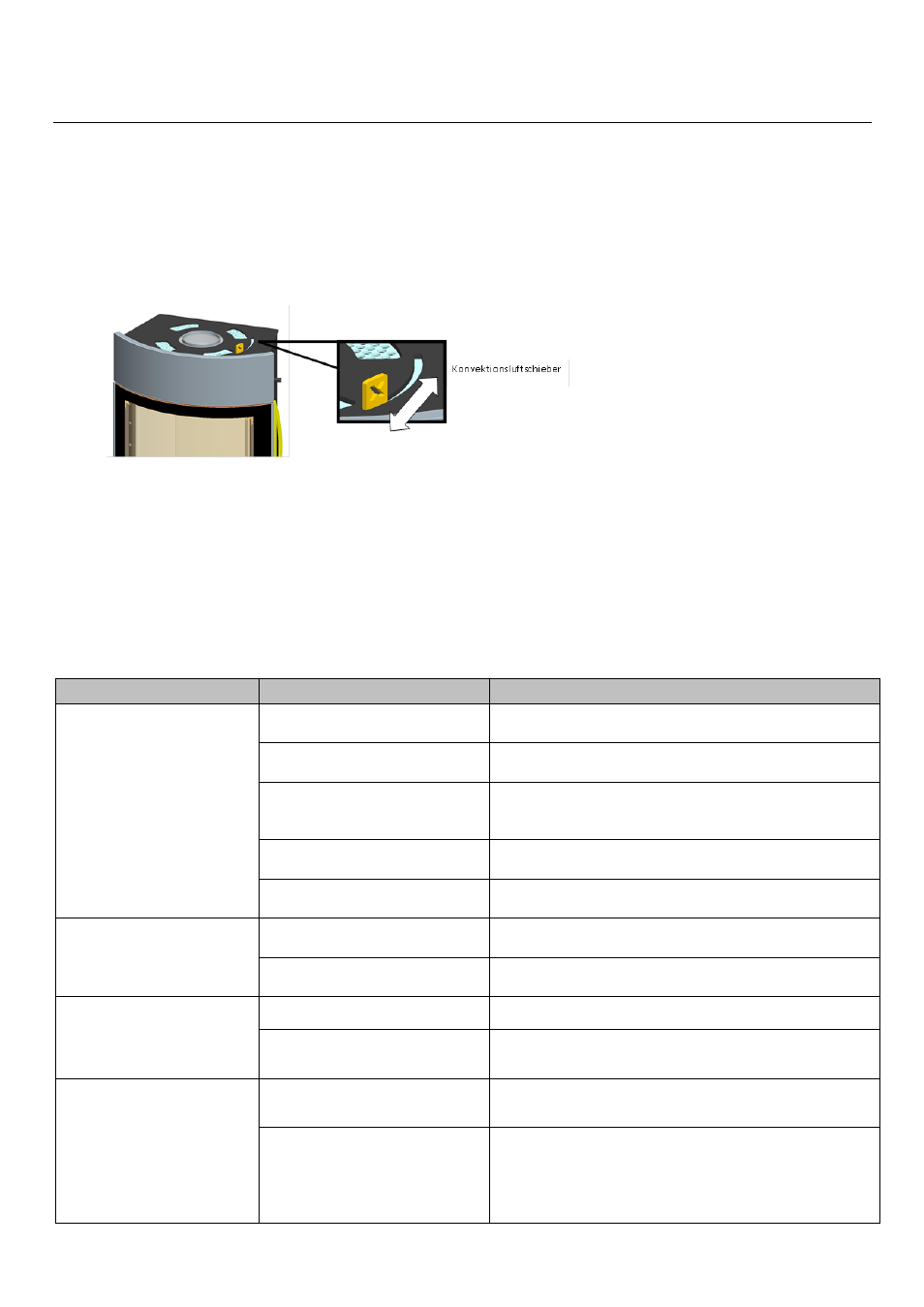 Speciali caratteristiche fynn xtra, Funzionamento con presa d'aria esterna, Problema possibile causa soluzione | Austroflamm Fynn Xtra User Manual | Page 14 / 20