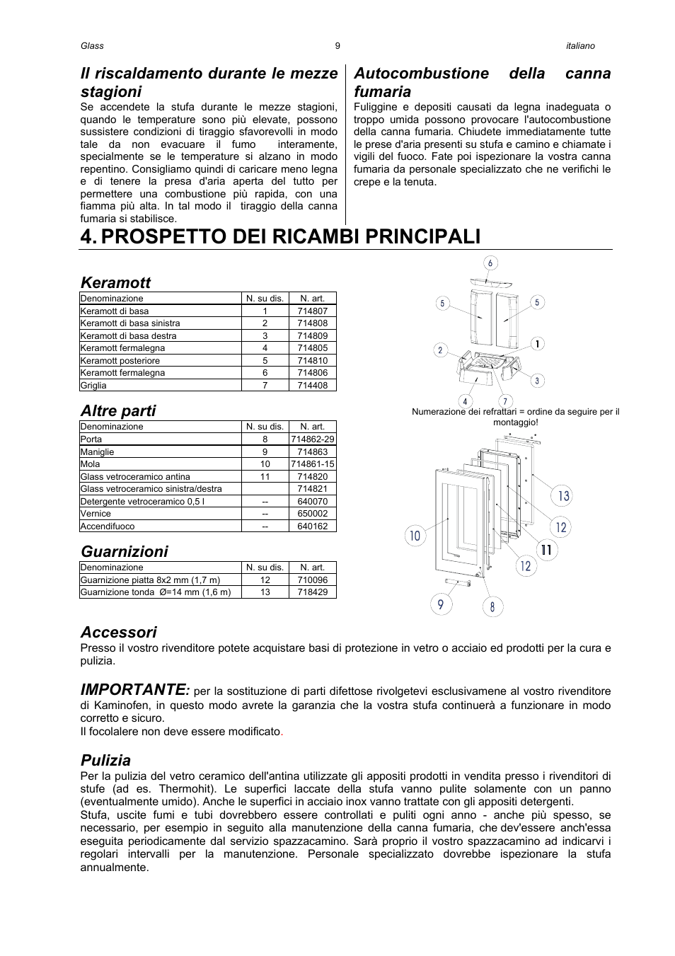 Prospetto dei ricambi principali, Il riscaldamento durante le mezze stagioni, Autocombustione della canna fumaria | Keramott, Altre parti, Guarnizioni, Accessori, Importante, Pulizia | Austroflamm Glass User Manual | Page 11 / 16