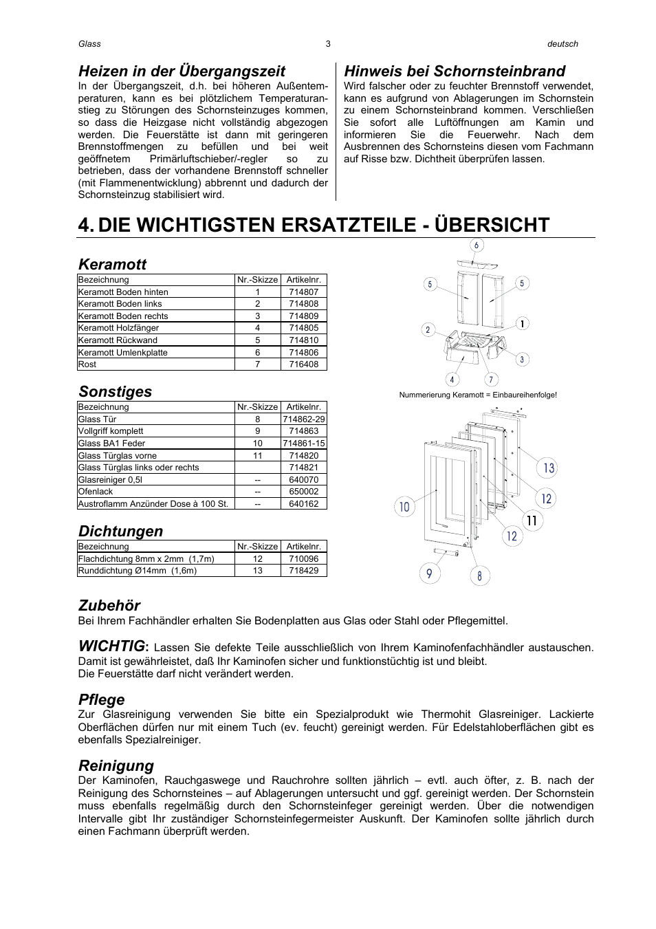 Die wichtigsten ersatzteile - übersicht, Heizen in der übergangszeit, Hinweis bei schornsteinbrand | Keramott, Sonstiges, Dichtungen, Zubehör, Wichtig, Pflege, Reinigung | Austroflamm Glass User Manual | Page 5 / 16