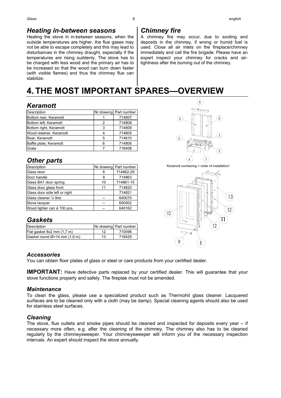 The most important spares—overview, Heating in-between seasons, Chimney fire | Keramott, Other parts, Gaskets, Accessories, Important, Maintenance, Cleaning | Austroflamm Glass User Manual | Page 8 / 16