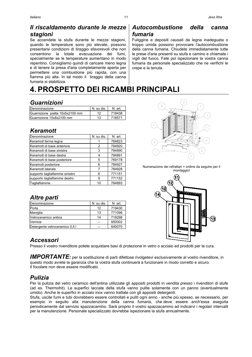 Prospetto dei ricambi principali, Il riscaldamento durante le mezze stagioni, Autocombustione della canna fumaria | Guarnizioni, Keramott, Altre parti, Accessori, Importante, Pulizia | Austroflamm Jess Xtra User Manual | Page 13 / 20