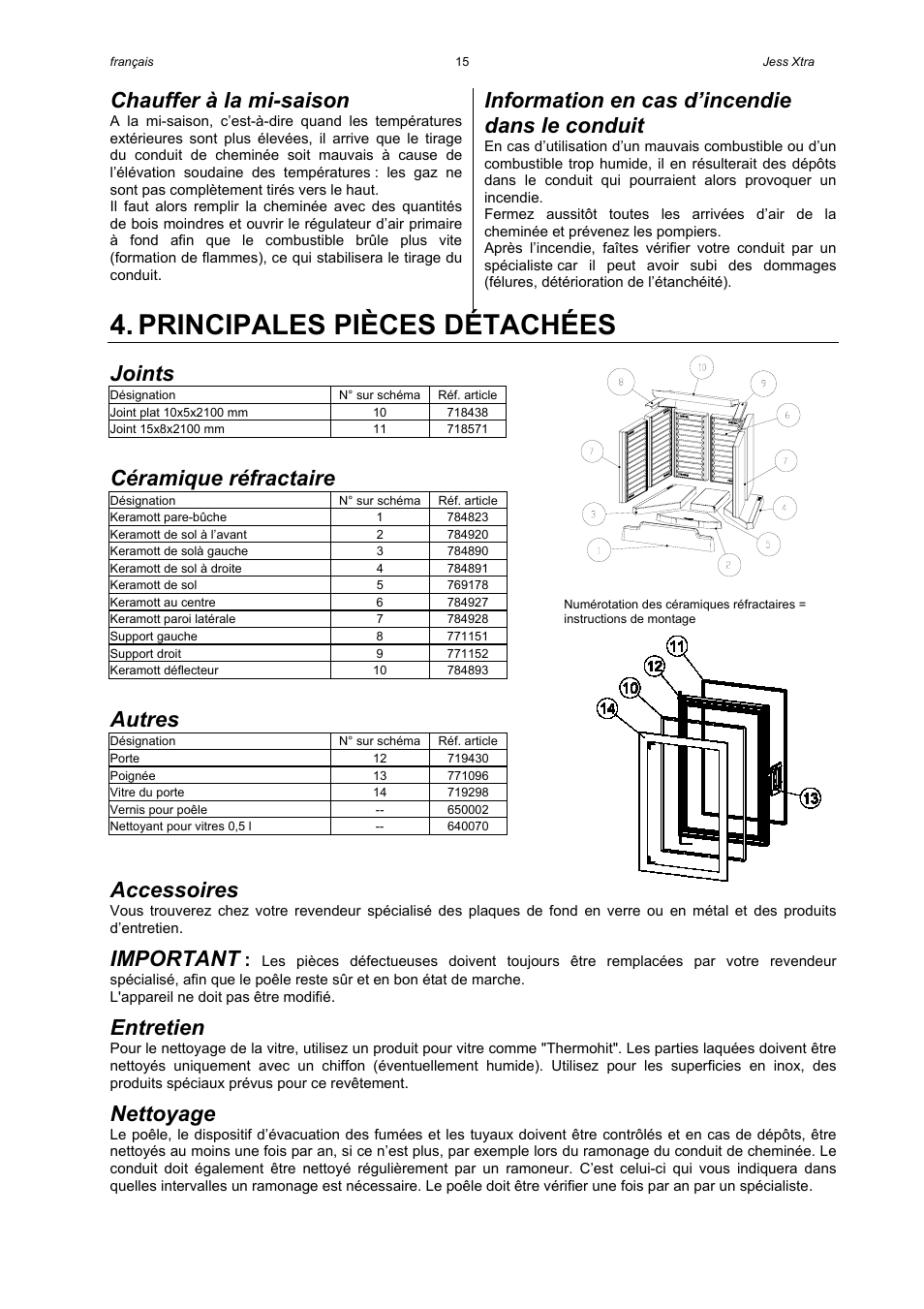 Principales pièces détachées, Chauffer à la mi-saison, Information en cas d’incendie dans le conduit | Joints, Céramique réfractaire, Autres, Accessoires, Important, Entretien, Nettoyage | Austroflamm Jess Xtra User Manual | Page 17 / 20