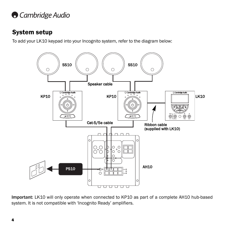 System setup | Cambridge Audio INCOGNITO LK10 User Manual | Page 4 / 20