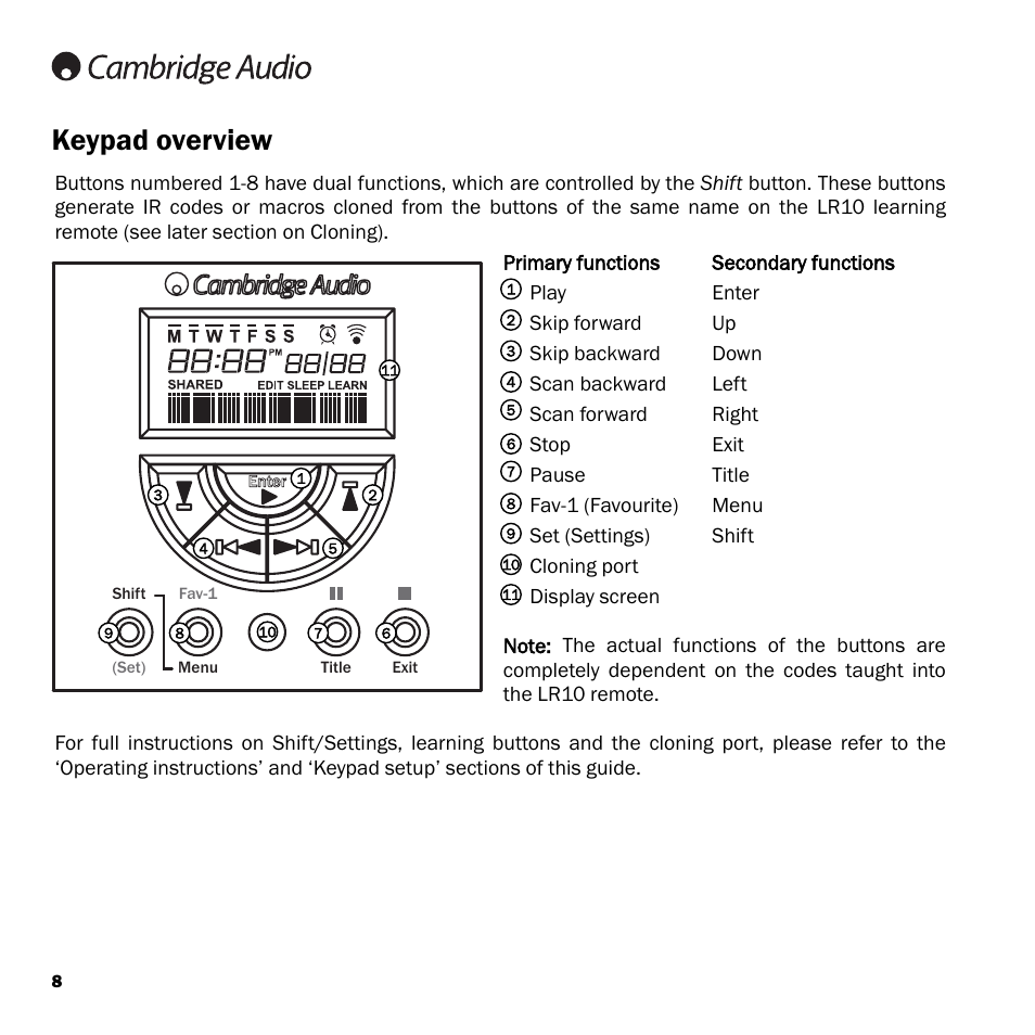 Keypad overview | Cambridge Audio INCOGNITO LK10 User Manual | Page 8 / 20